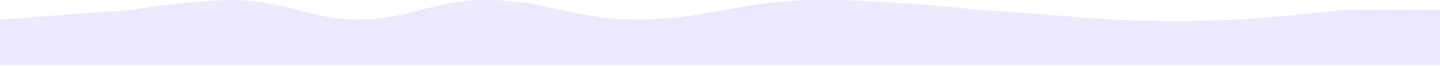 Blue Wave image used as a shape divider